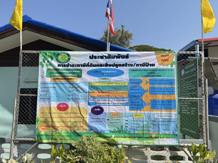 ประชาสัมพันธ์ภาษีที่ดินเเละสิ่งปลูกสร้าง ประจำปี พ.ศ. 2568